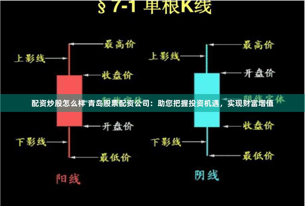 配资炒股怎么样 青岛股票配资公司：助您把握投资机遇，实现财富增值
