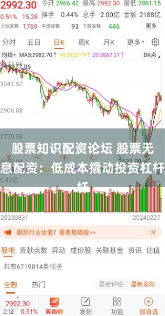 股票知识配资论坛 股票无息配资：低成本撬动投资杠杆