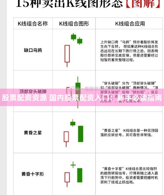 股票配资资源 国内股票配资入门：新手必读指南