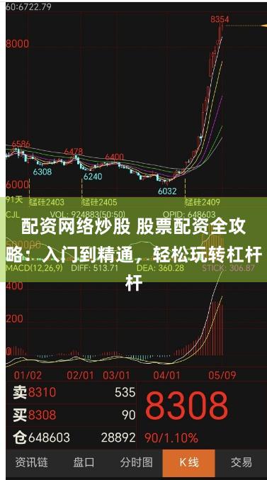 配资网络炒股 股票配资全攻略：入门到精通，轻松玩转杠杆