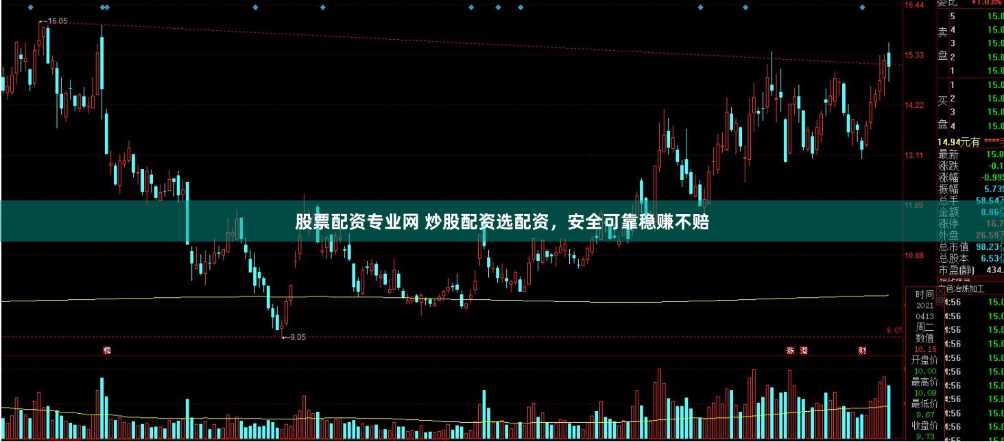 股票配资专业网 炒股配资选配资，安全可靠稳赚不赔