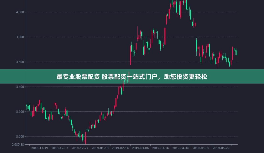 最专业股票配资 股票配资一站式门户，助您投资更轻松