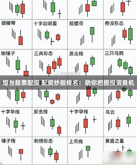 烟台股票配资 配资炒股排名：助你把握投资良机