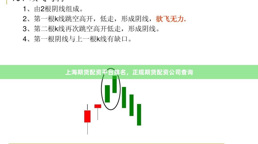 上海期货配资平台排名，正规期货配资公司查询